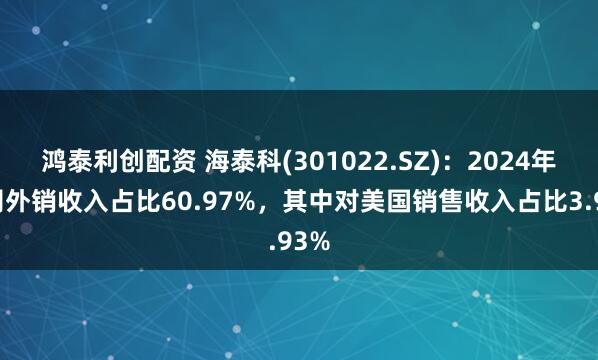 鸿泰利创配资 海泰科(301022.SZ)：2024年公司外销收入占比60.97%，其中对美国销售收入占比3.93%